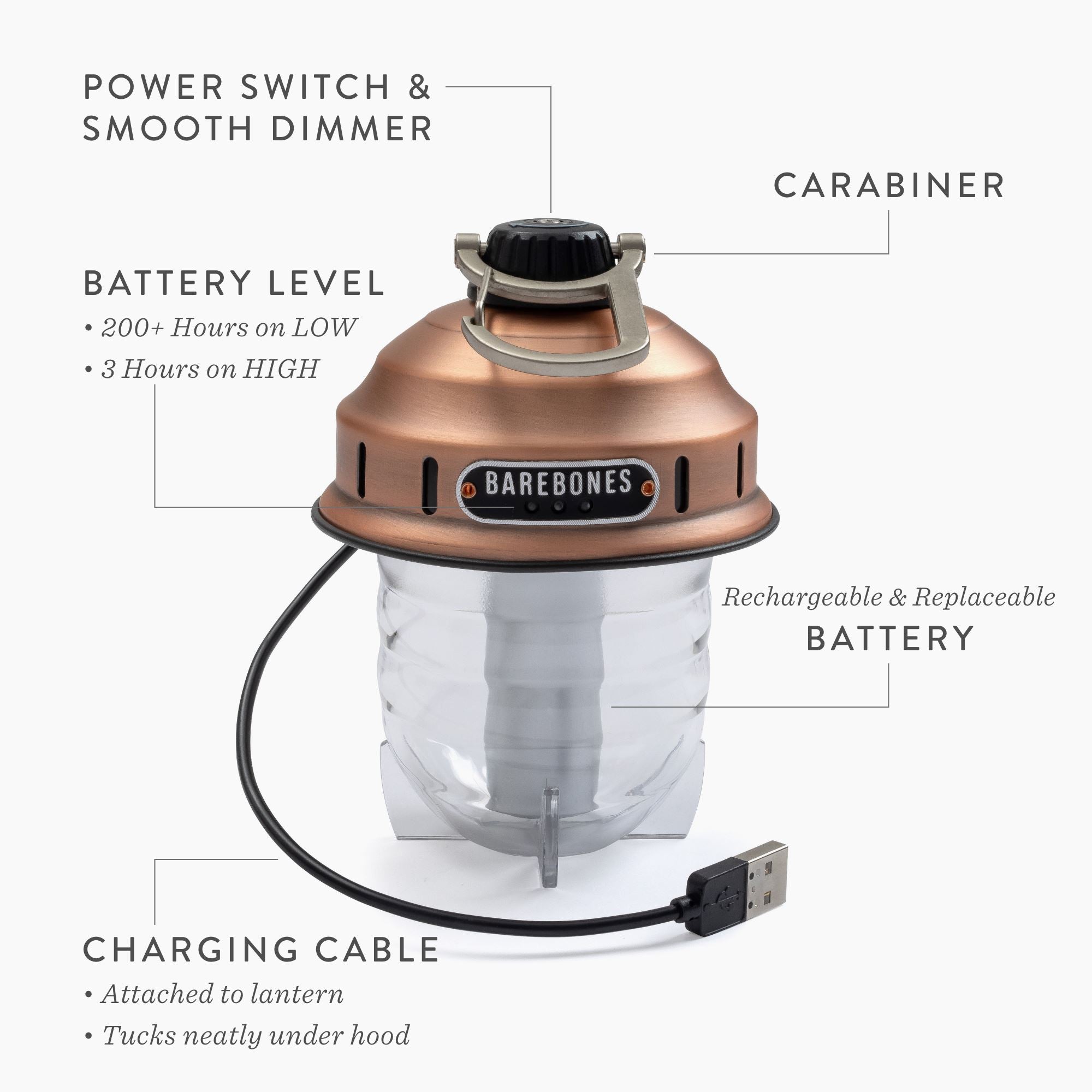 Beacon Hanging Light - Paranoid Ranch