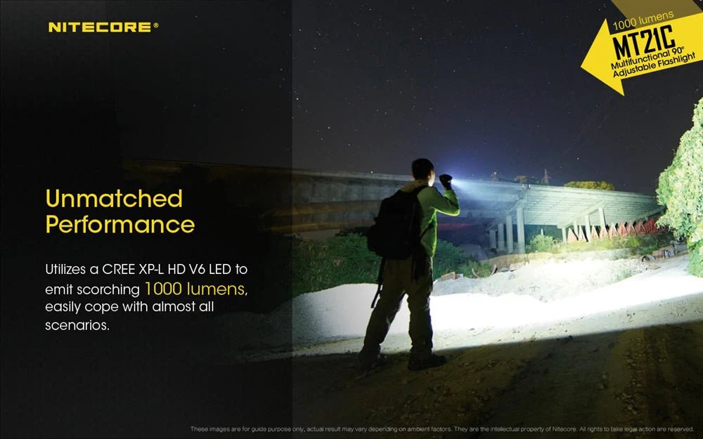 1000 Lumen Adjustable Right Angle Flashlight - Paranoid Ranch