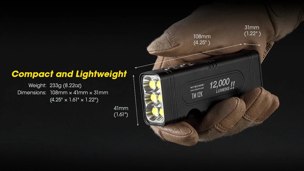 12,000 Lumen Rechargeable Flashlight - Paranoid Ranch