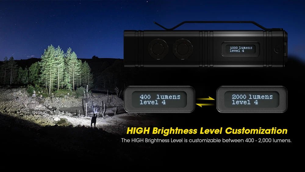 12,000 Lumen Rechargeable Flashlight - Paranoid Ranch