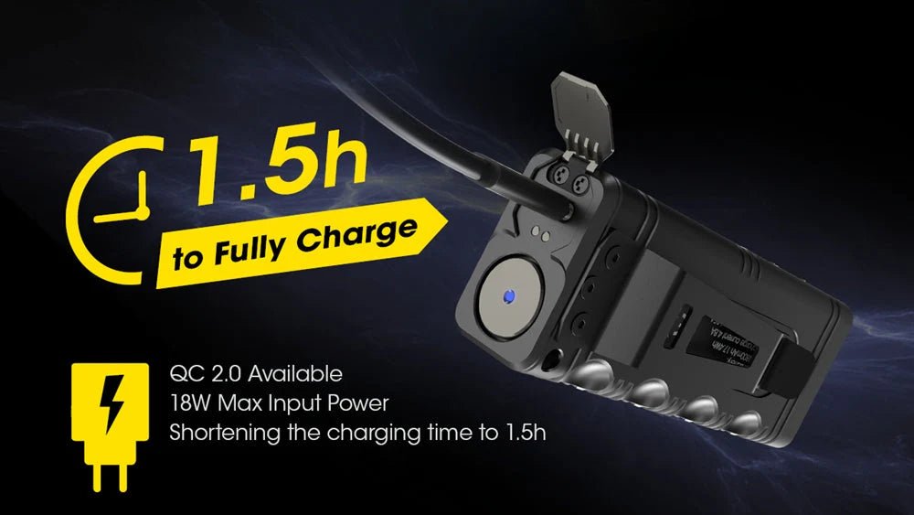 12,000 Lumen Rechargeable Flashlight - Paranoid Ranch