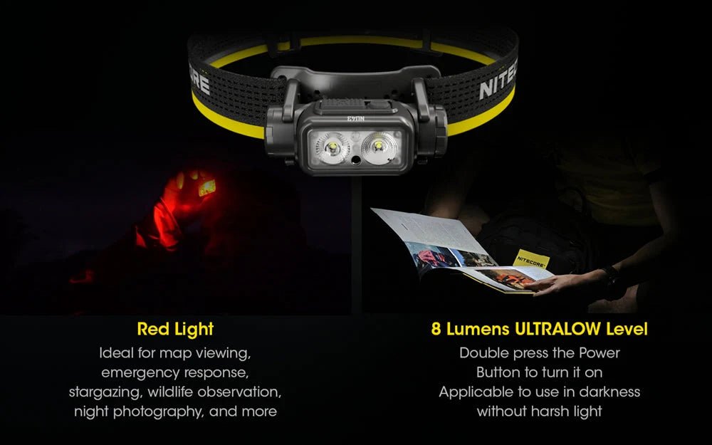 1400 lumens Lightweight Rechargeable Headlamp - Paranoid Ranch