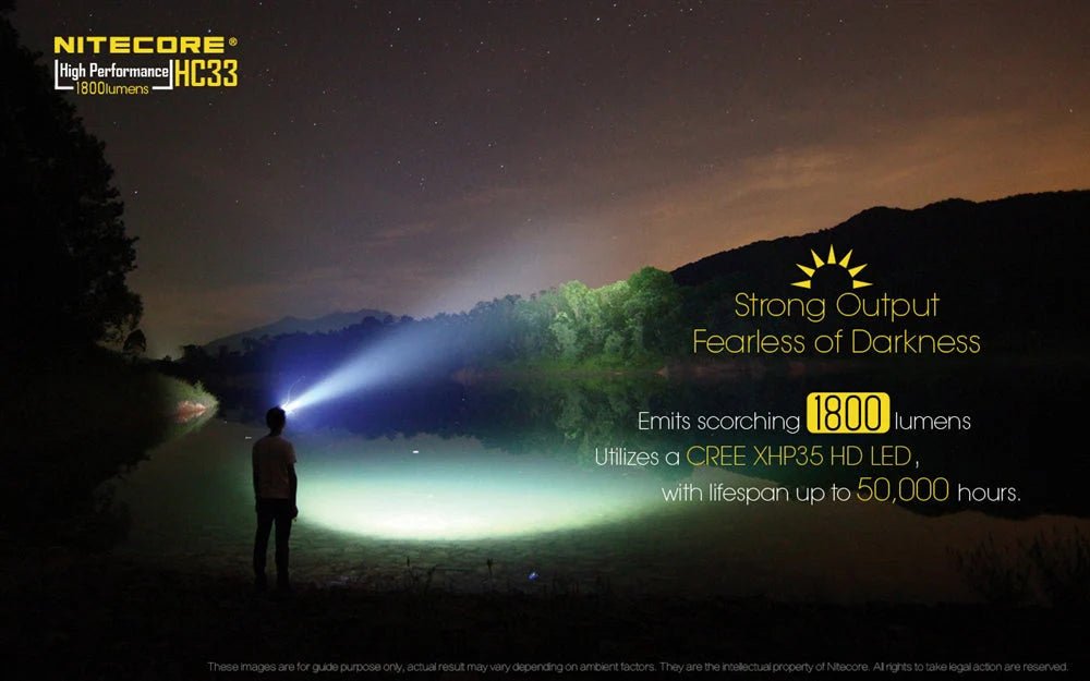 1800 Lumens Headlamp - Paranoid Ranch