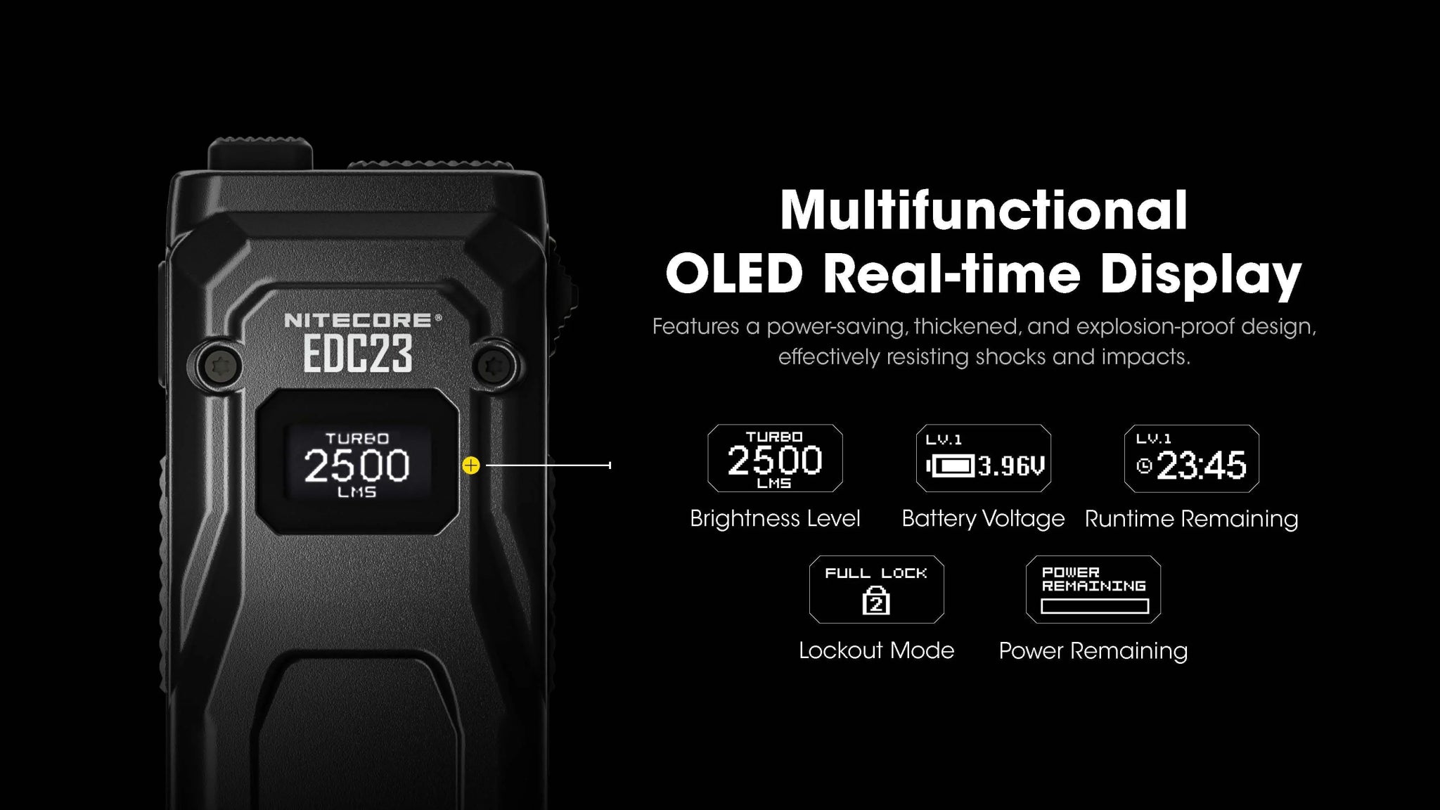 2500 Lumen Rechargeable Ultra - Slim Flashlight - Paranoid Ranch