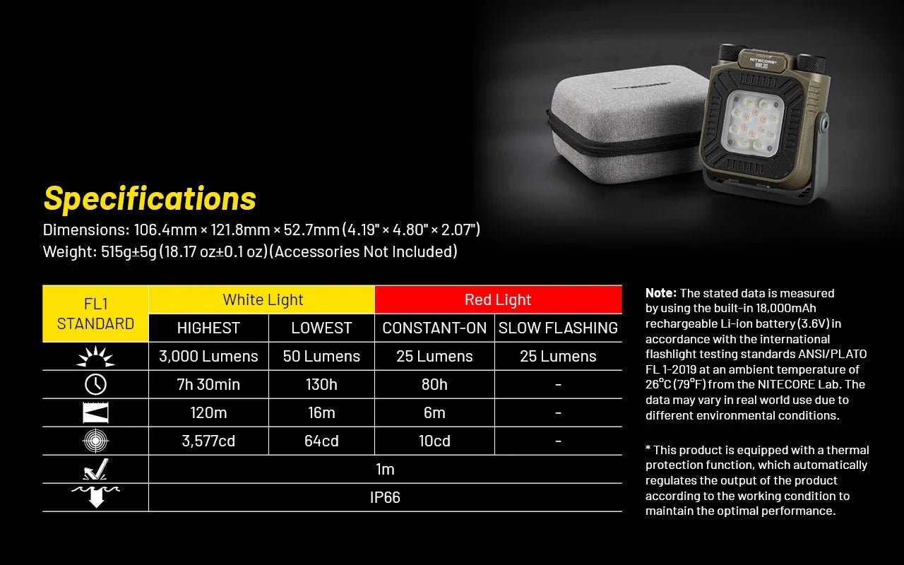 3 - in - 1 Lantern with Mosquito Repeller and Power Bank - Paranoid Ranch