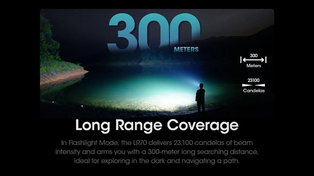 3 - in - 1 Rechargeable Lantern Flashlight - Paranoid Ranch