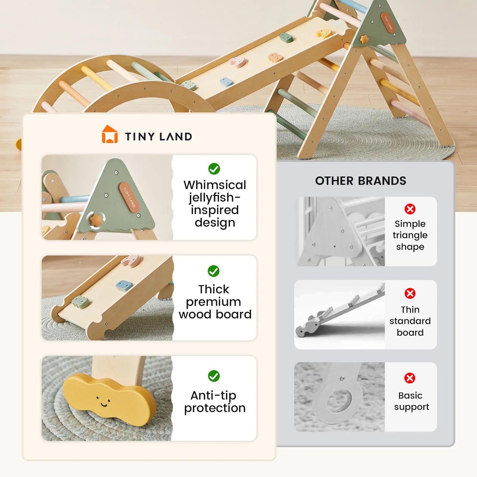 Tiny Land® 7-in-1 Morandi Pikler Triangle Set