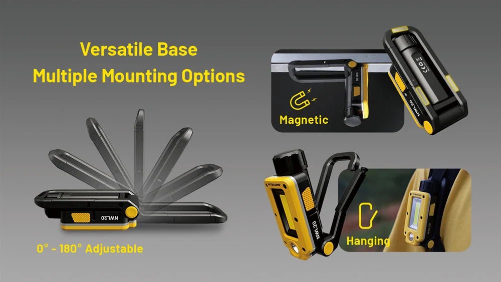 600 Lumens Rechargeable Work Light - Paranoid Ranch