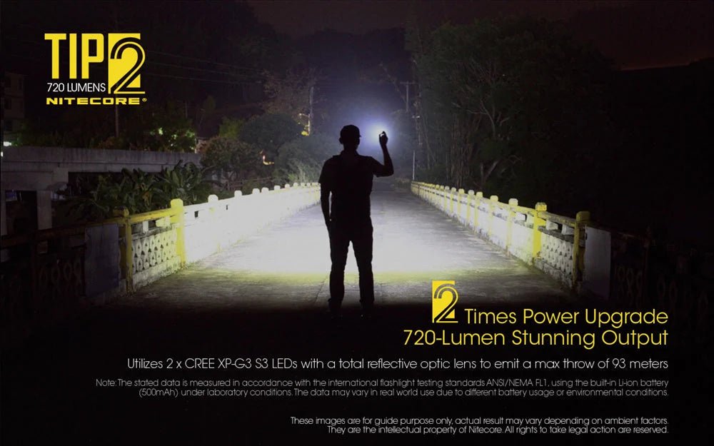 720 Lumen USB Rechargeable Keychain Flashlight - Paranoid Ranch