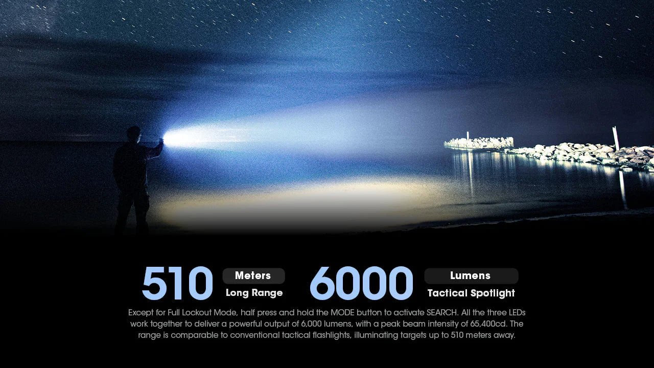 9900 Lumen Fast Charging USB - C Flashlight - Paranoid Ranch