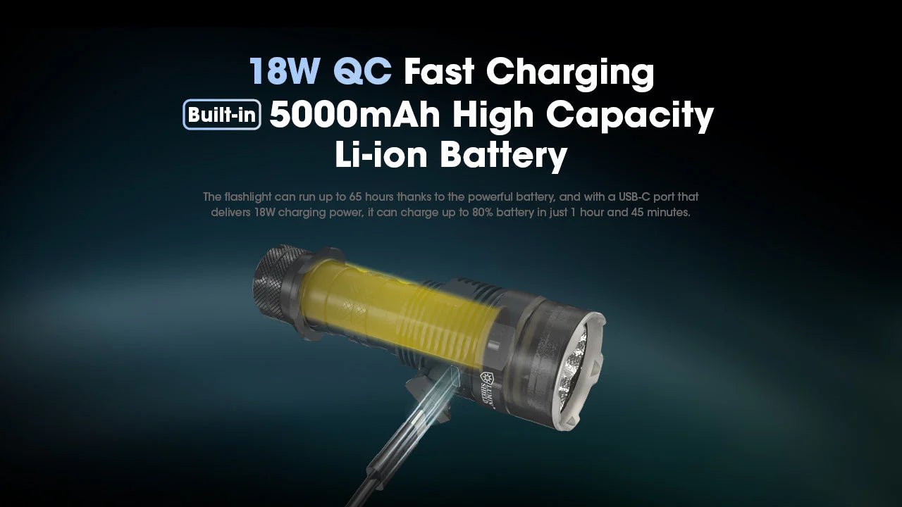 9900 Lumen Fast Charging USB - C Flashlight - Paranoid Ranch