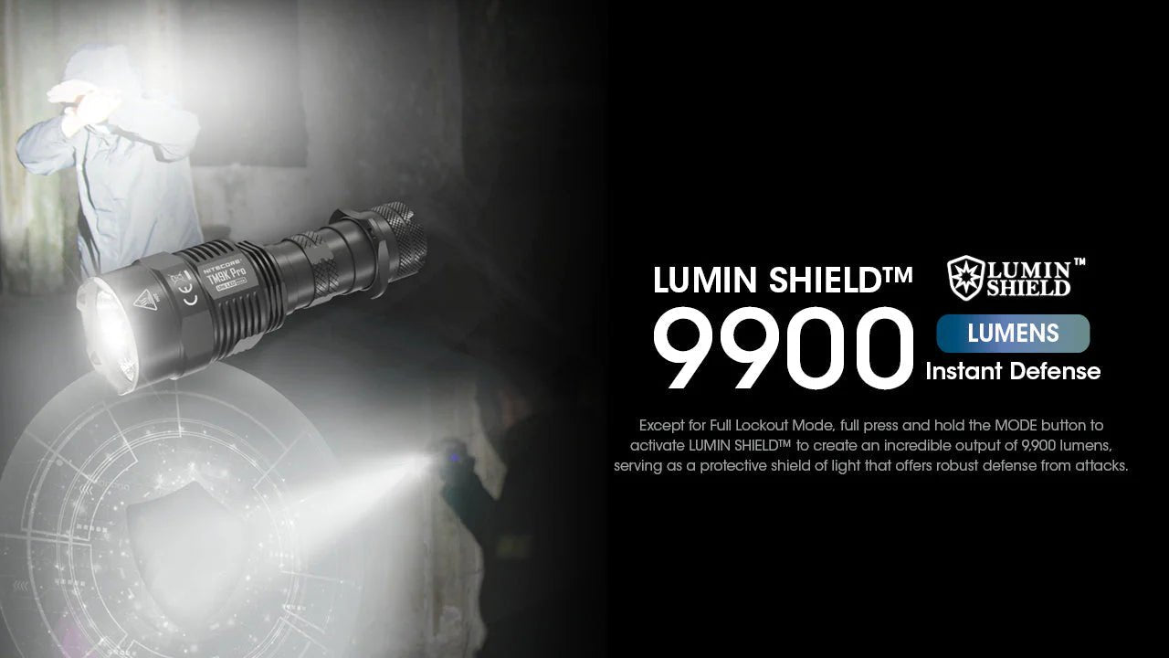 9900 Lumen Fast Charging USB - C Flashlight - Paranoid Ranch
