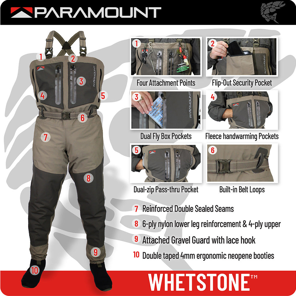 WHETSTONE Breathable (SM, XL, XX AVAILABLE)