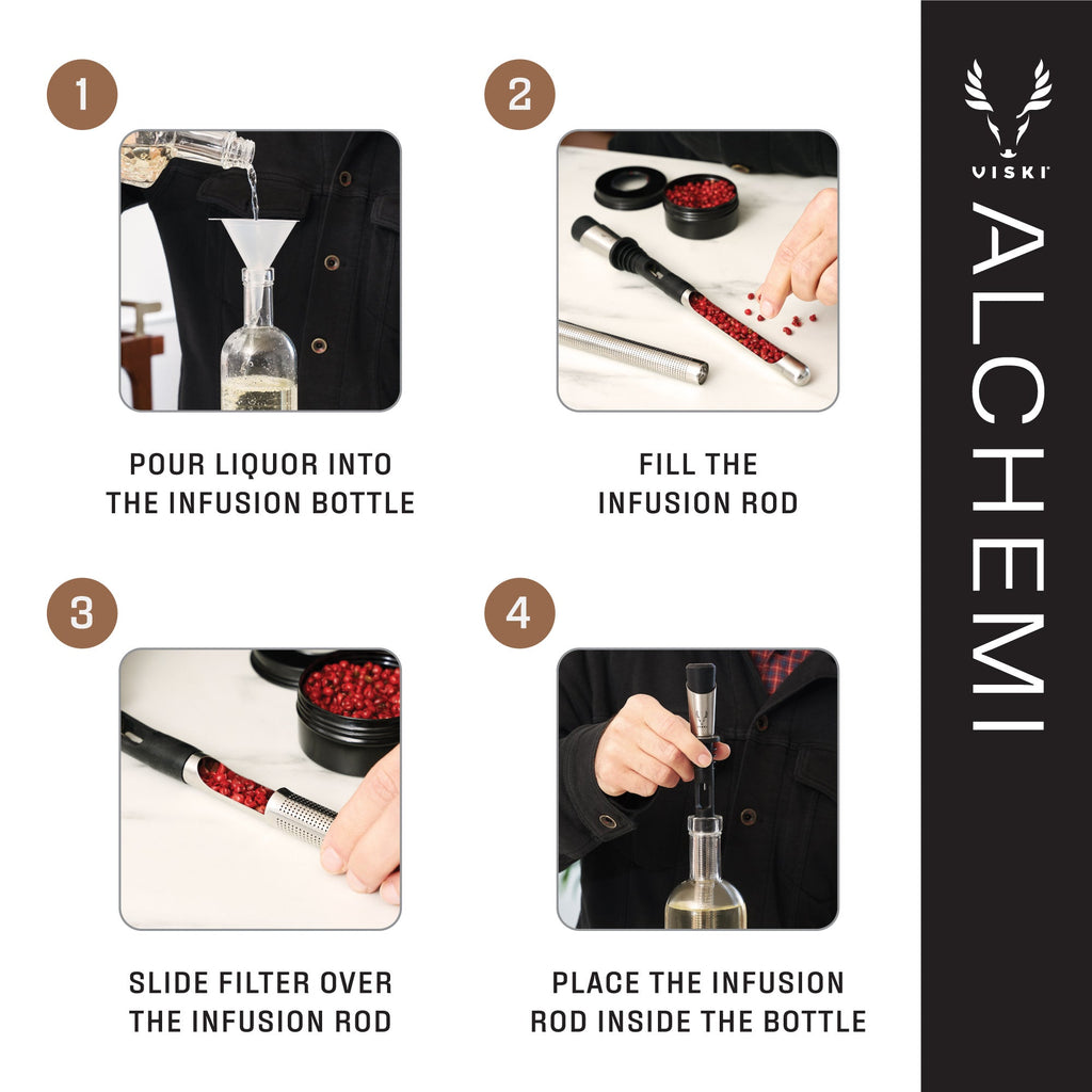 Alchemi Spirits Infusion Kit - Paranoid Ranch