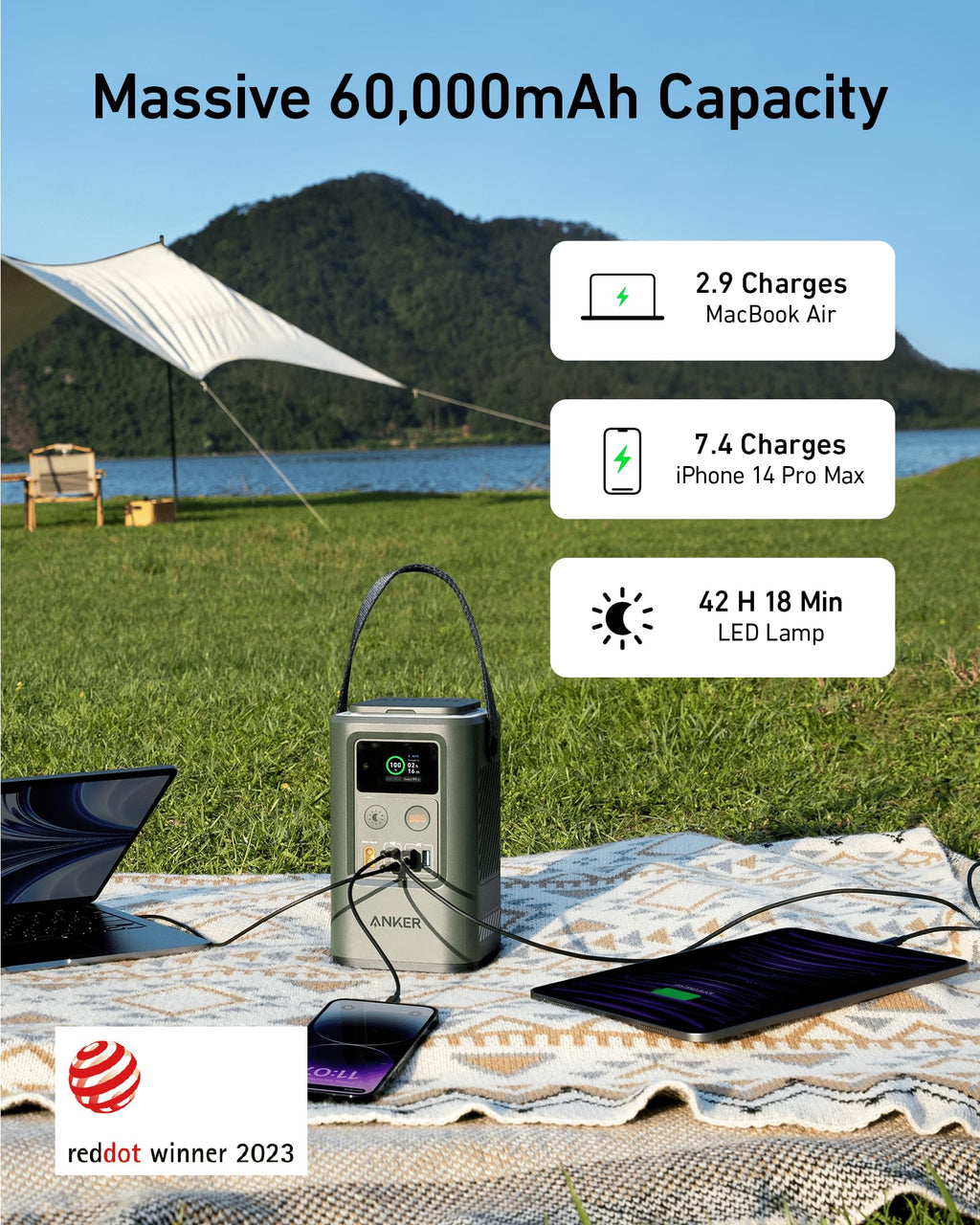 Anker <b>548</b> Power Bank (PowerCore Reserve 192Wh) - Paranoid Ranch