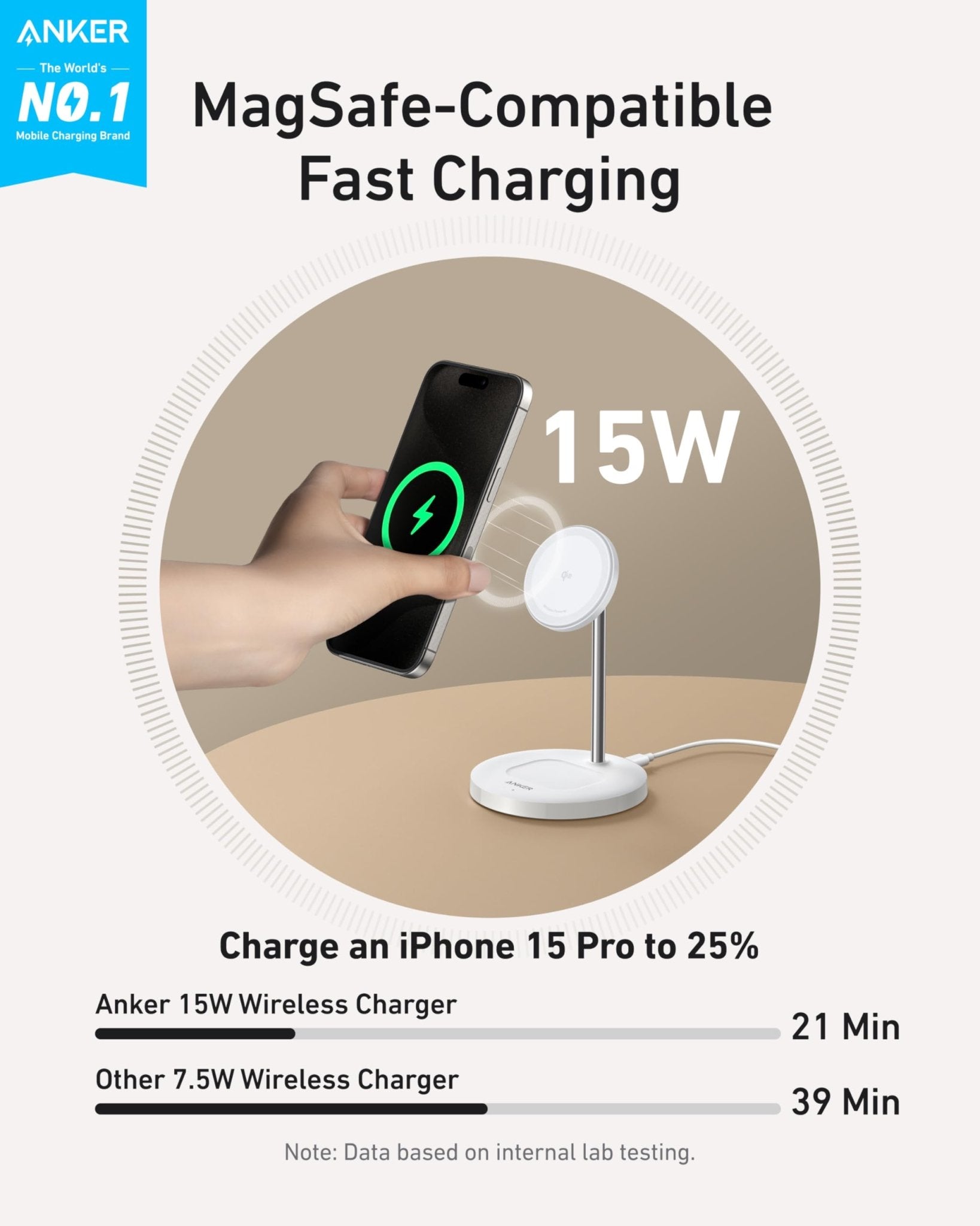 Anker MagGo Wireless Charger (2 - in - 1 Stand) BOA - Paranoid Ranch