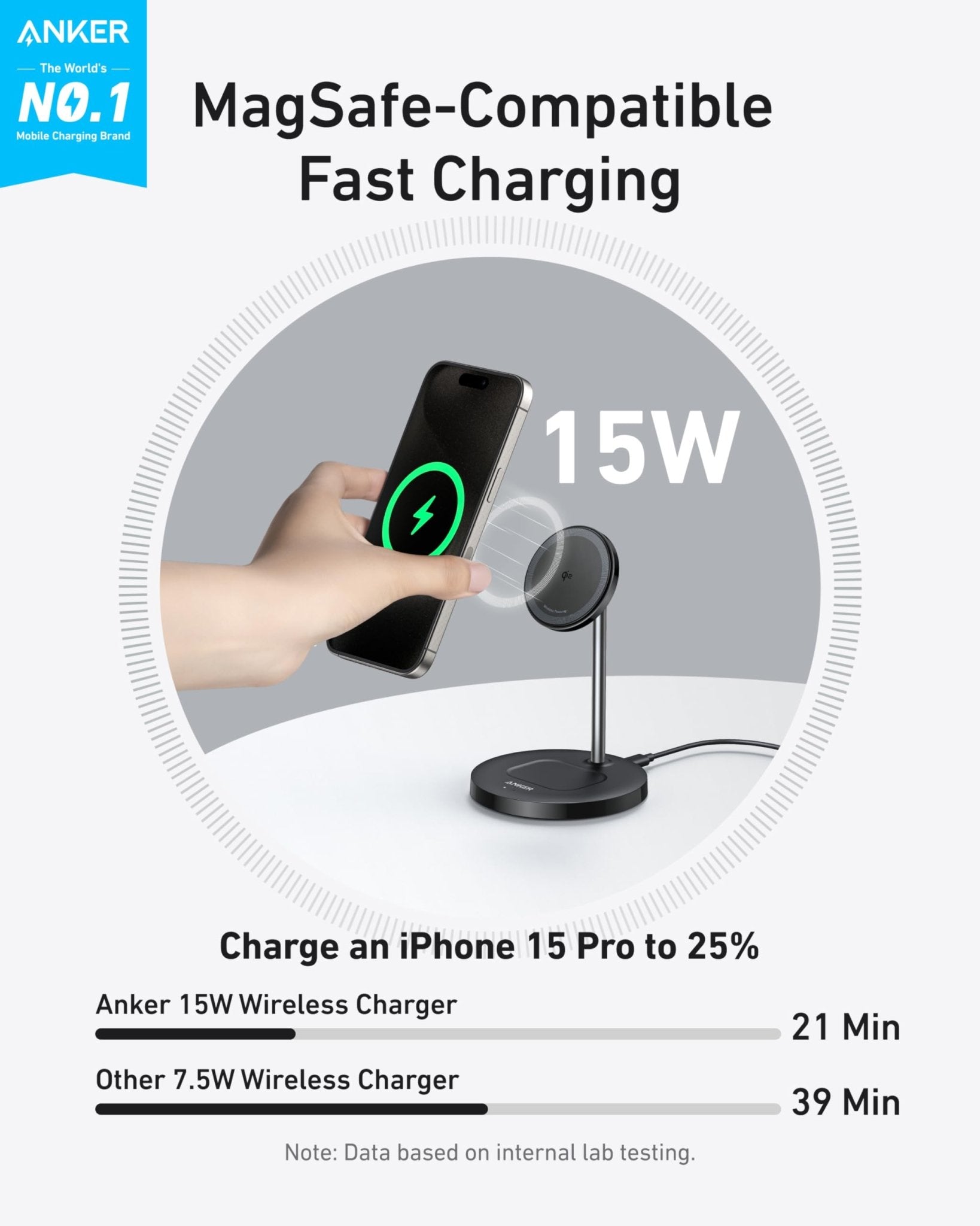 Anker MagGo Wireless Charger (2 - in - 1 Stand) BOA - Paranoid Ranch