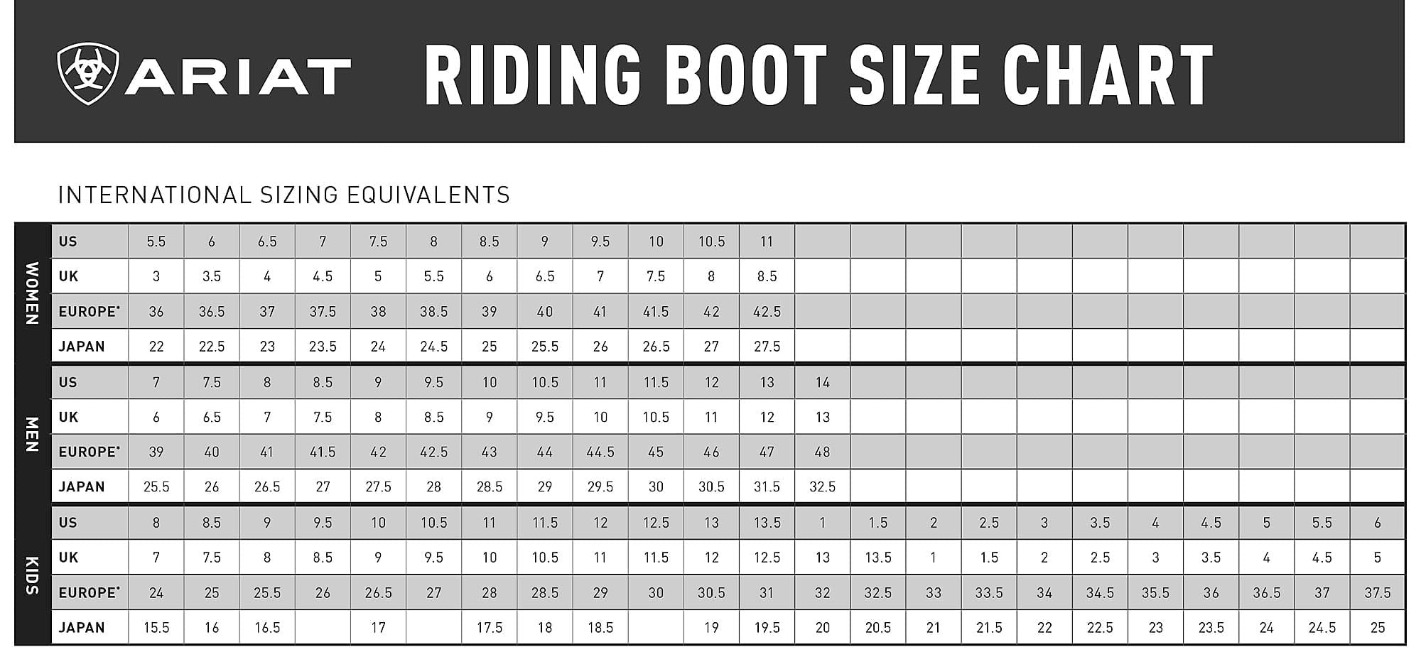 Ariat Scout Zip Paddock Boot, Adult, Black - Paranoid Ranch