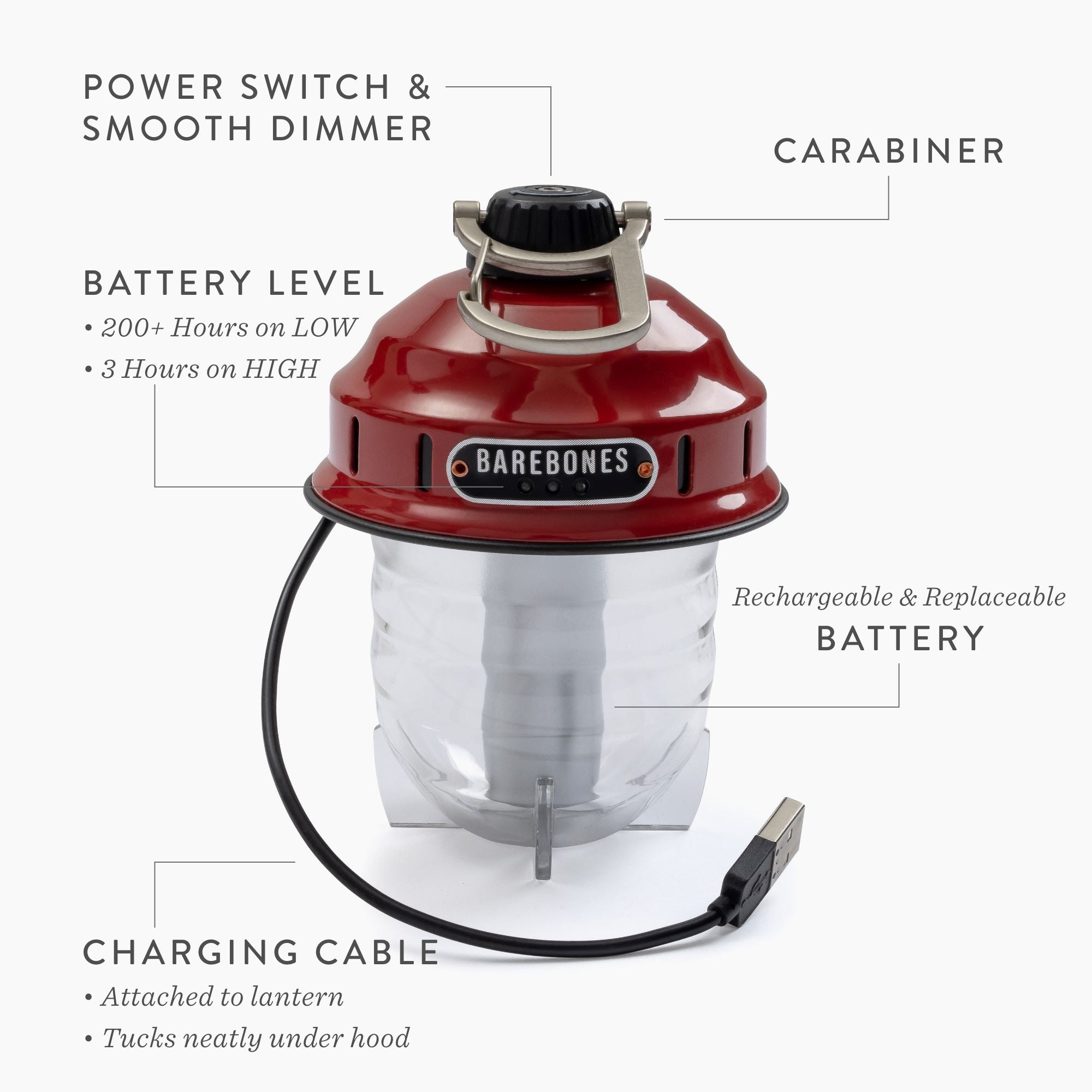 Beacon Hanging Light - Paranoid Ranch