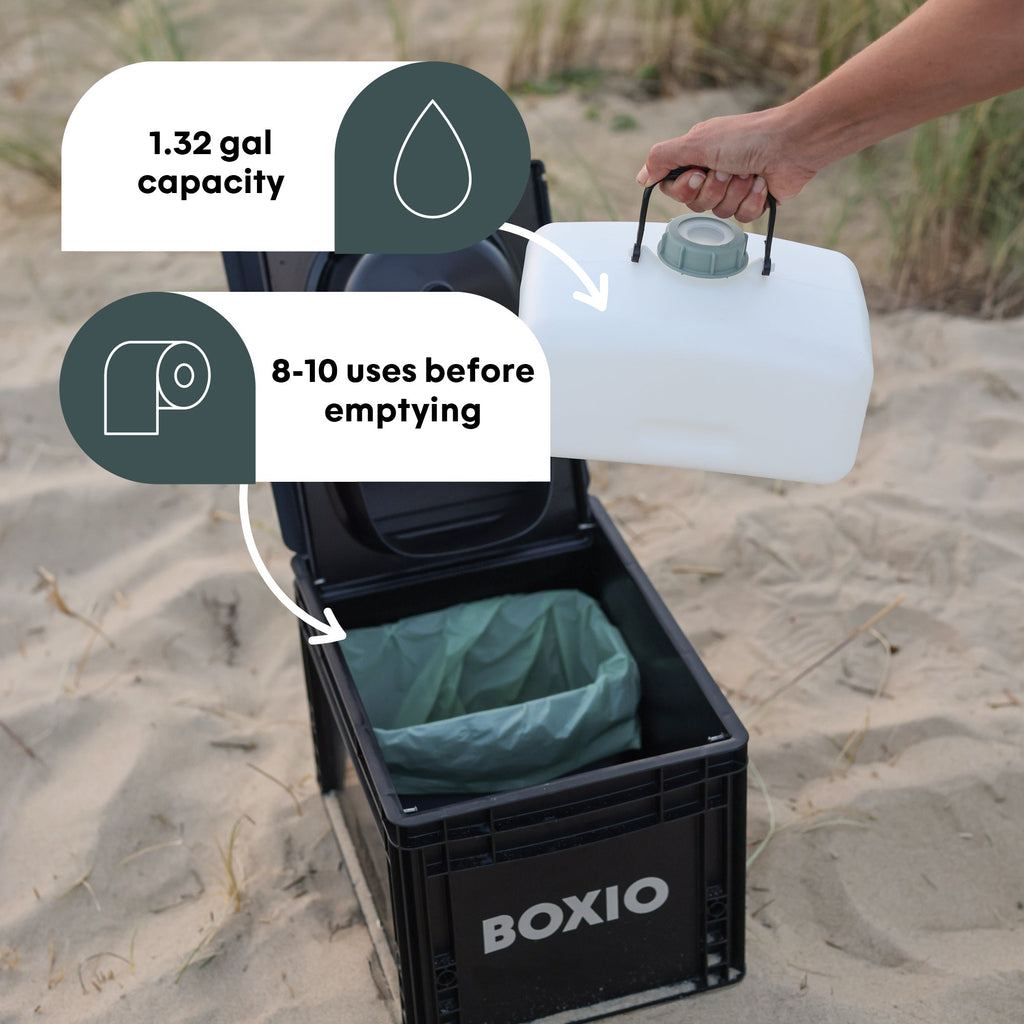 BOXIO - TOILET | Portable Composting Toilet - Paranoid Ranch