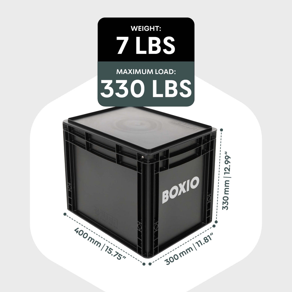 BOXIO TOILET XL | Composting Toilet in Eurobox Format - Paranoid Ranch