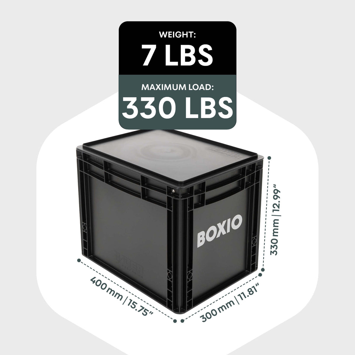 BOXIO TOILET XL | Composting Toilet in Eurobox Format - Paranoid Ranch