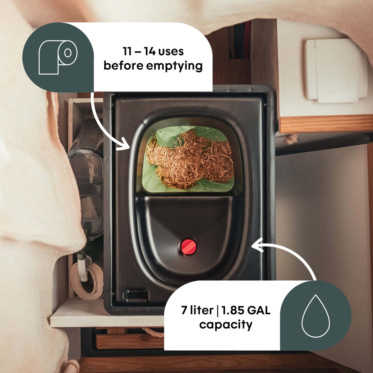 BOXIO TOILET XL | Composting Toilet in Eurobox Format - Paranoid Ranch