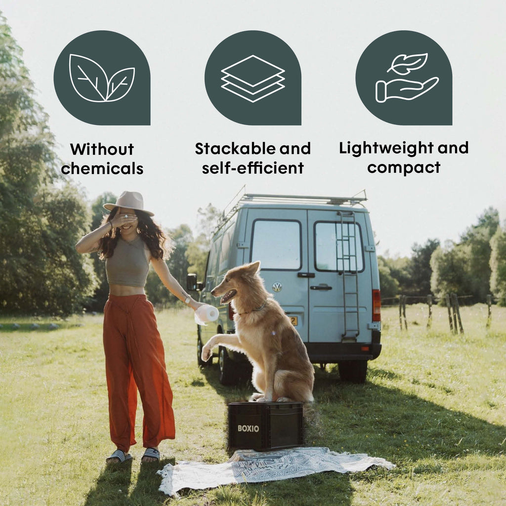 BOXIO TOILET XL | Composting Toilet in Eurobox Format - Paranoid Ranch