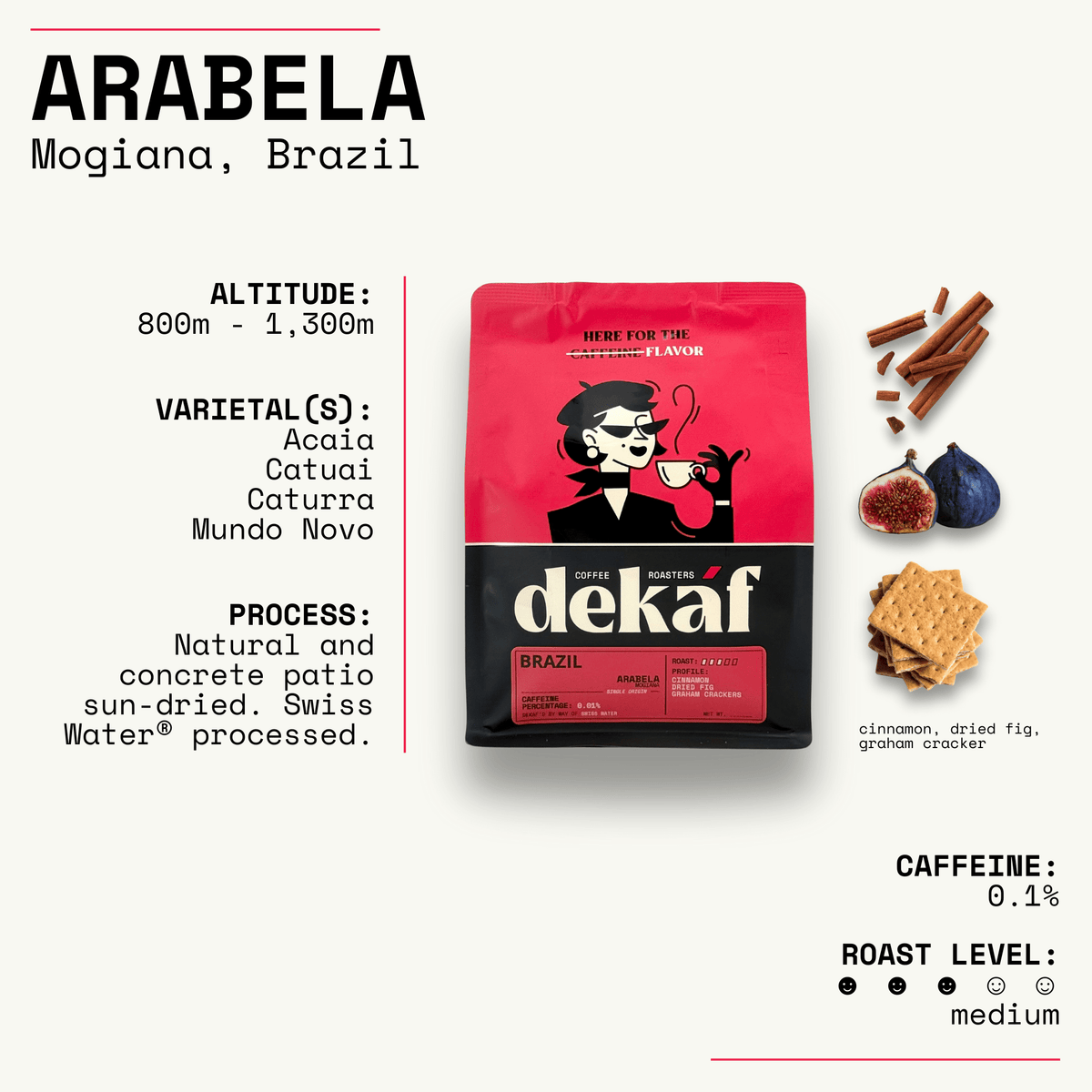 Brazil Arabela - Paranoid Ranch