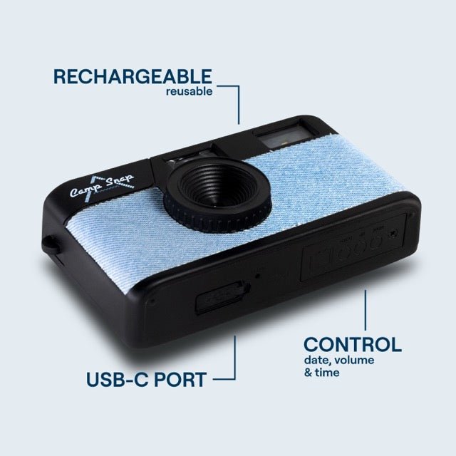 Camp Snap Camera (Screen - Free Digital Camera) - Paranoid Ranch