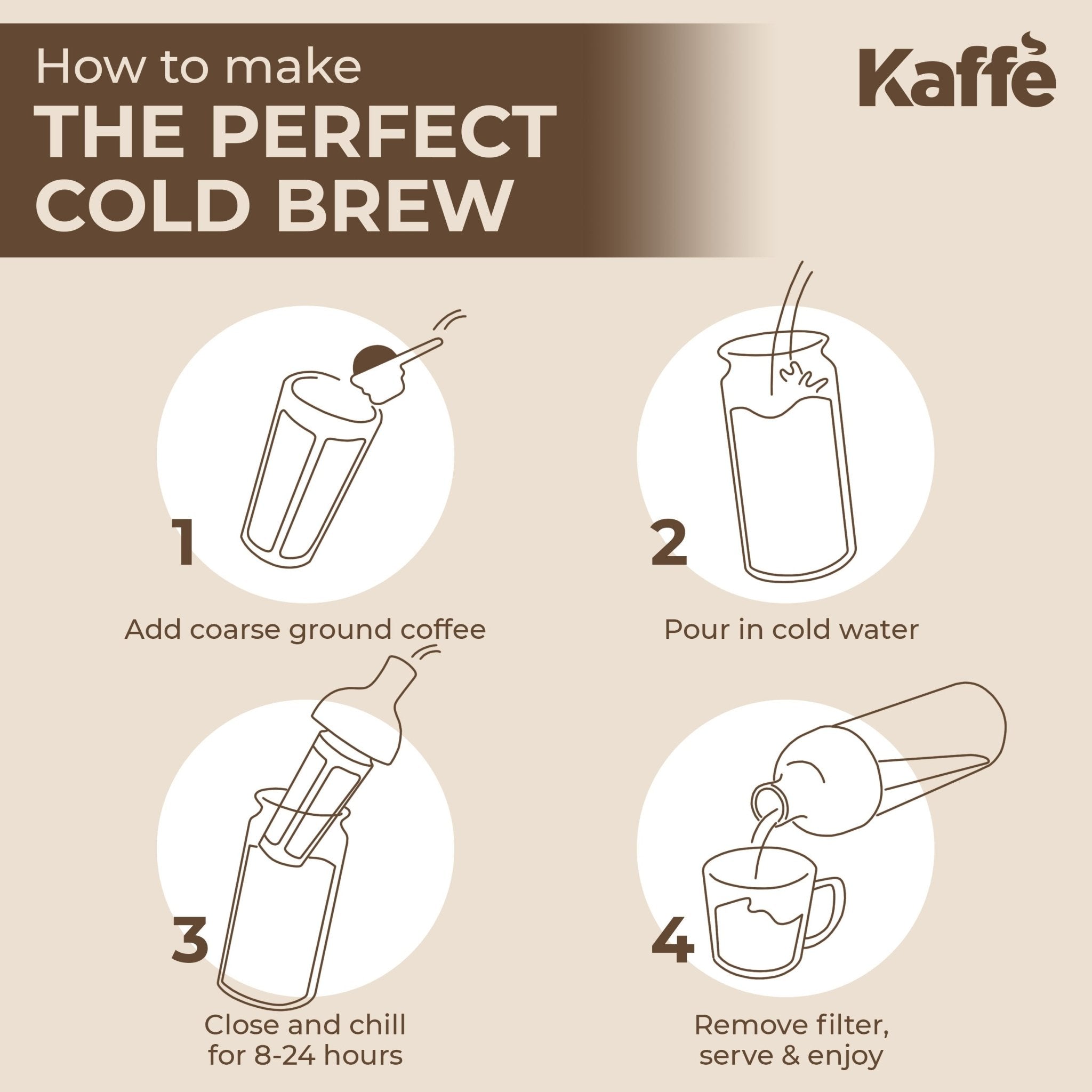 Cold Brew Coffee Maker, KF9040 - Paranoid Ranch