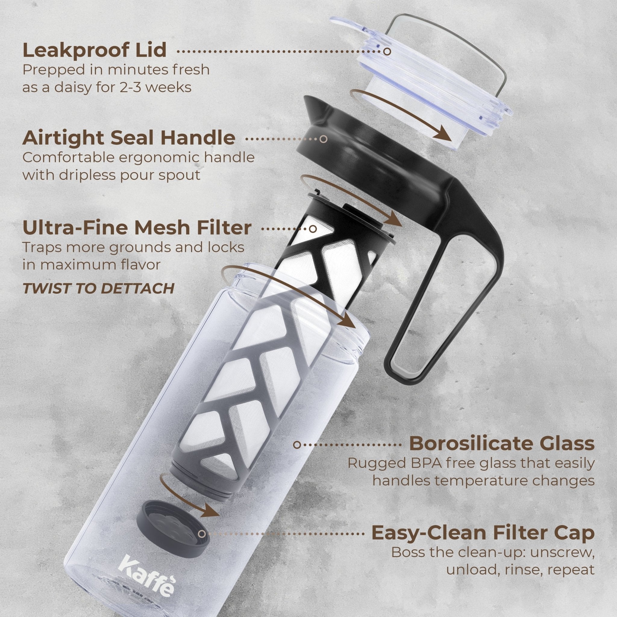 Cold Brew Ultimate Bundle, Black - Paranoid Ranch