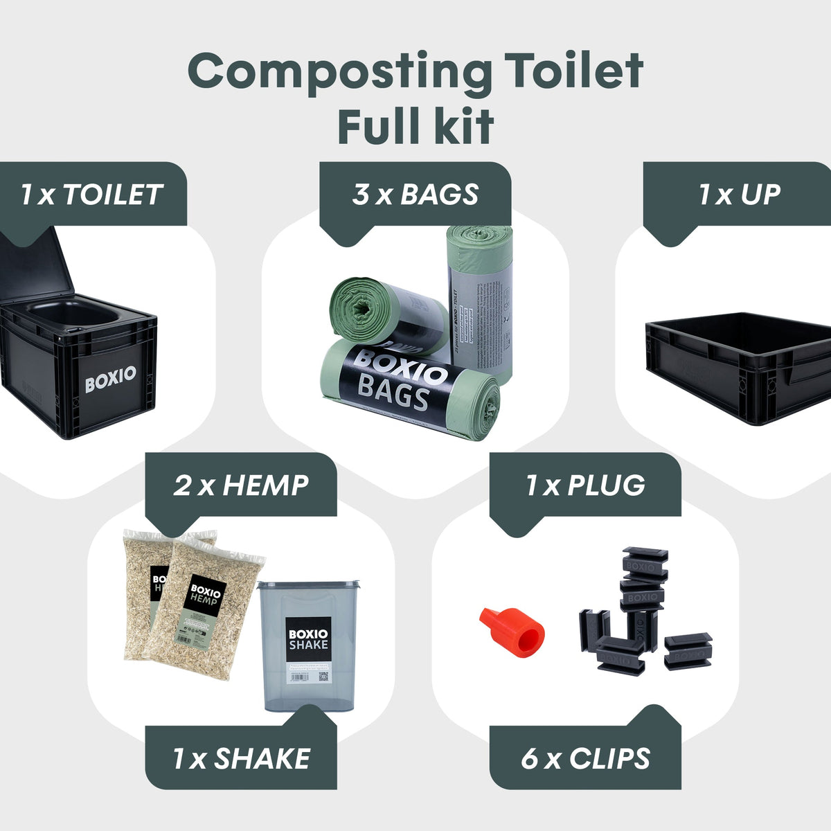 Composting Toilet Starter Kit | BOXIO - TOILET MAX+ - Paranoid Ranch