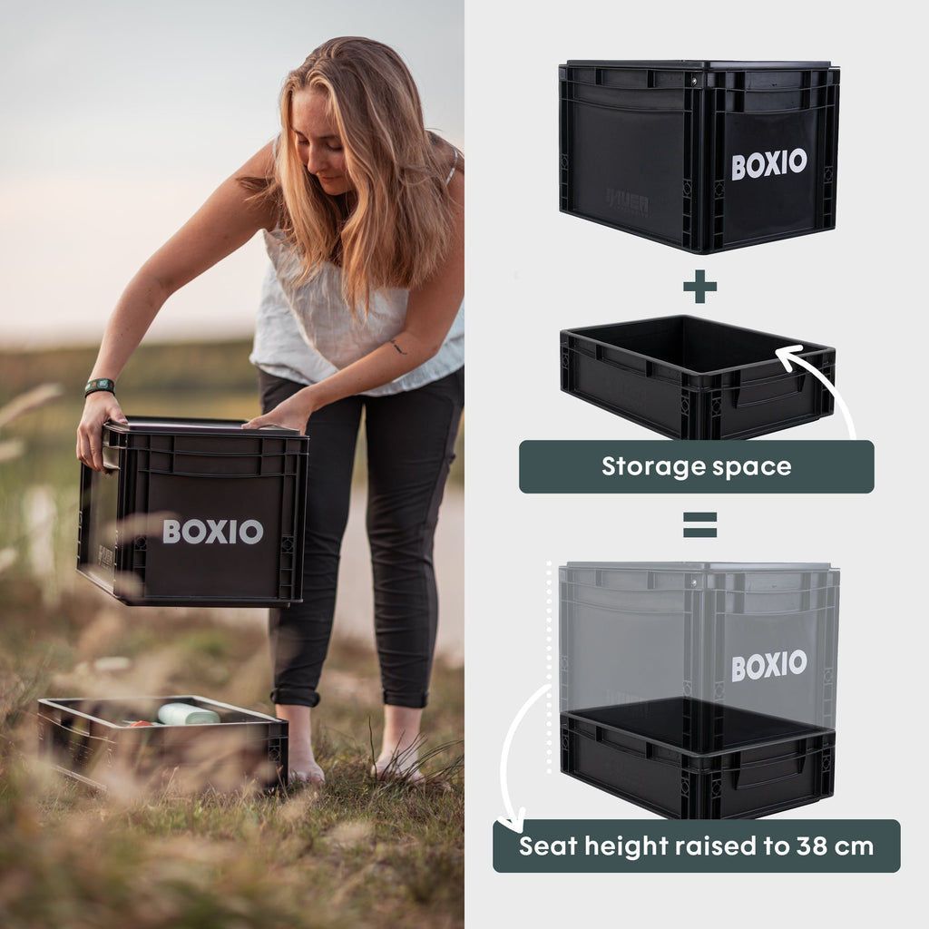 Composting Toilet Starter Kit | BOXIO - TOILET MAX+ - Paranoid Ranch
