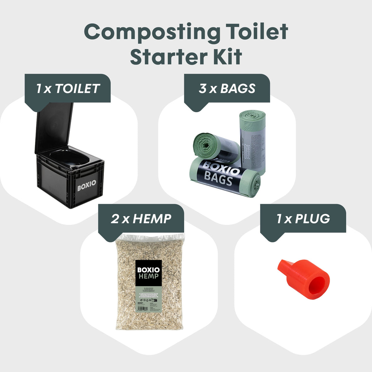 Composting Toilet Starter Kit | BOXIO - TOILET PLUS - Paranoid Ranch