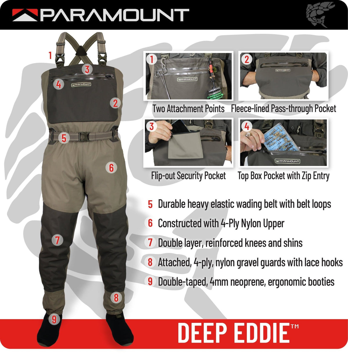 DEEP EDDY Breathable Chest Wader - Paranoid Ranch