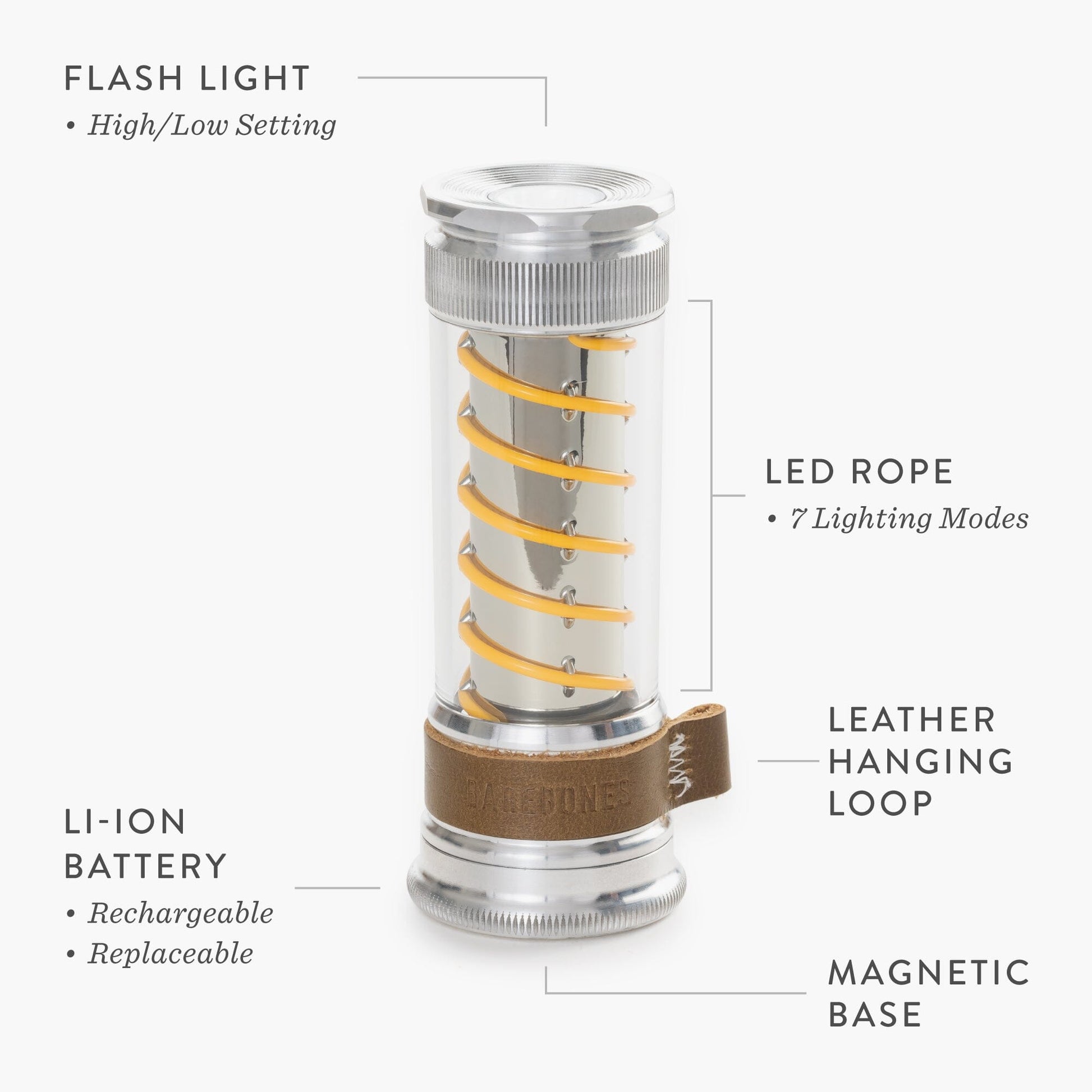 Edison Light Stick - Paranoid Ranch