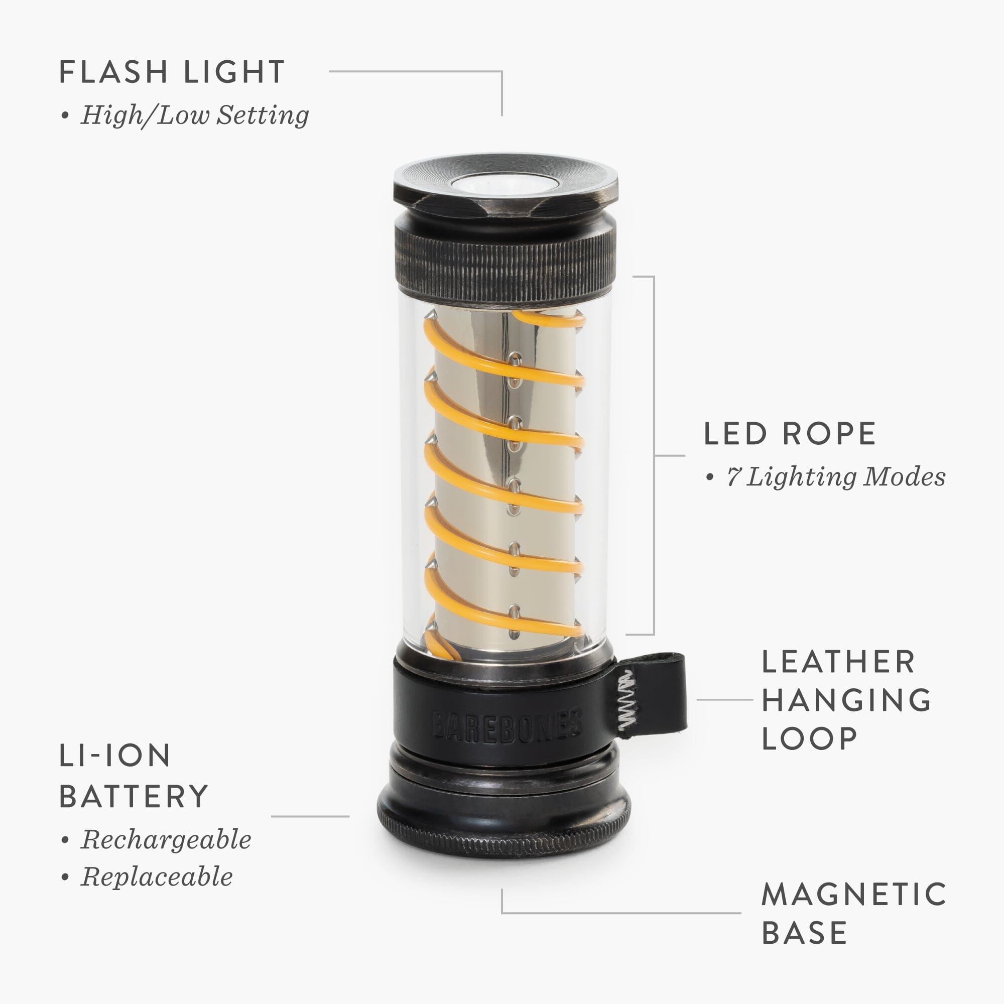 Edison Light Stick - Paranoid Ranch