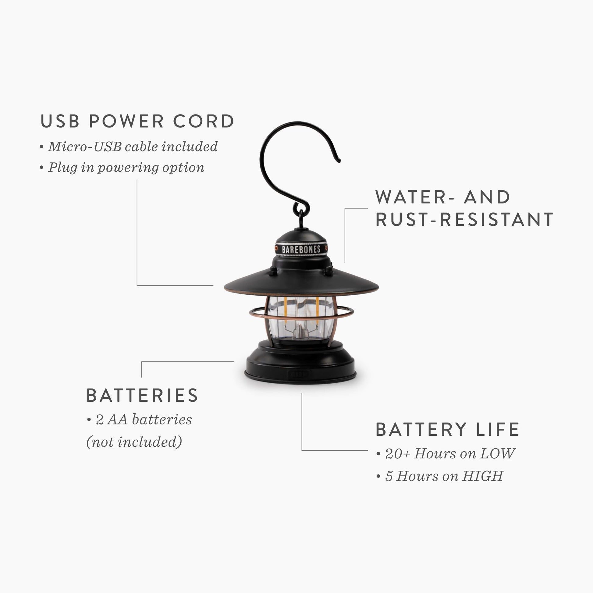 Edison Mini Lantern - Paranoid Ranch