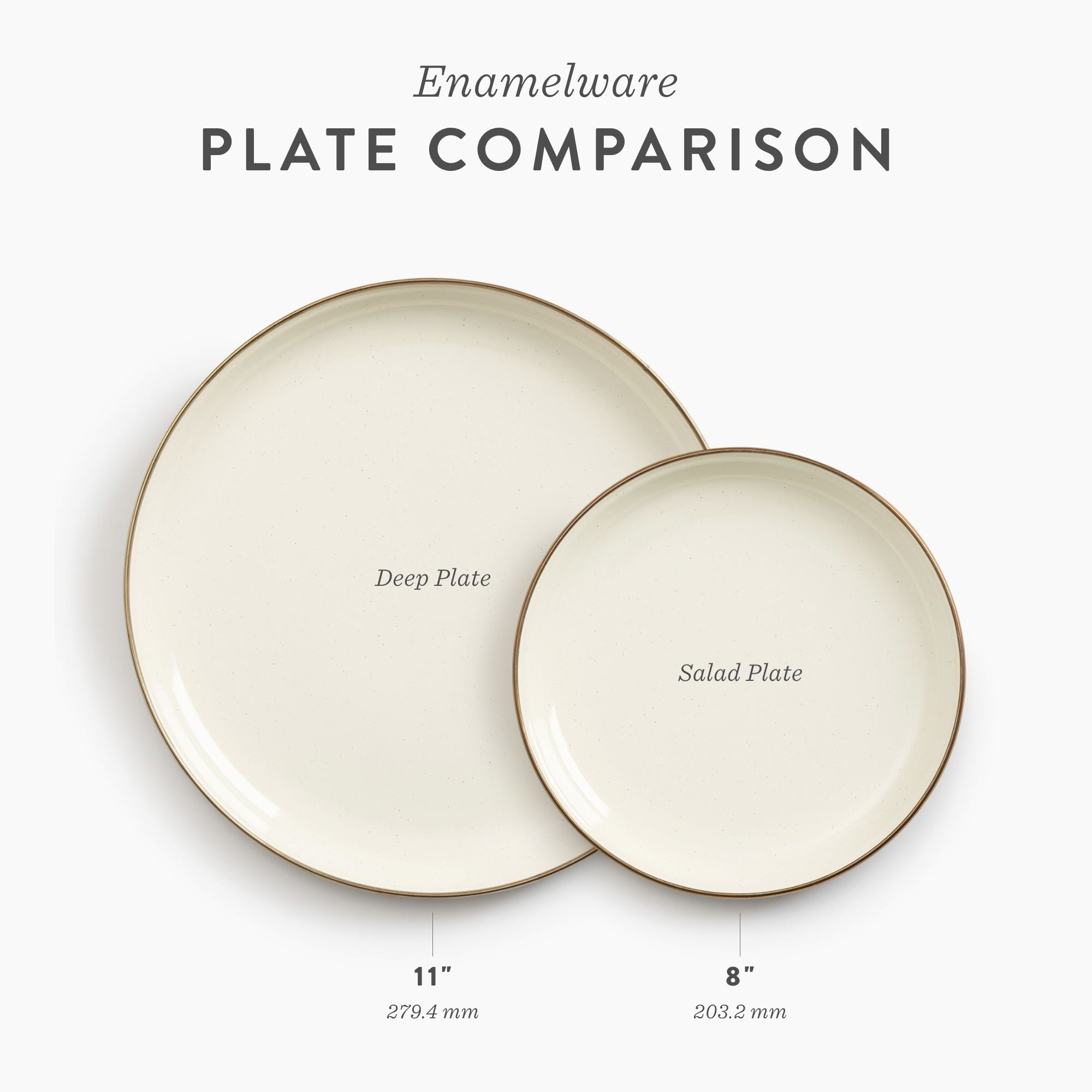 Enamelware 2 - Tone Dining Collection - Olive Drab - Paranoid Ranch