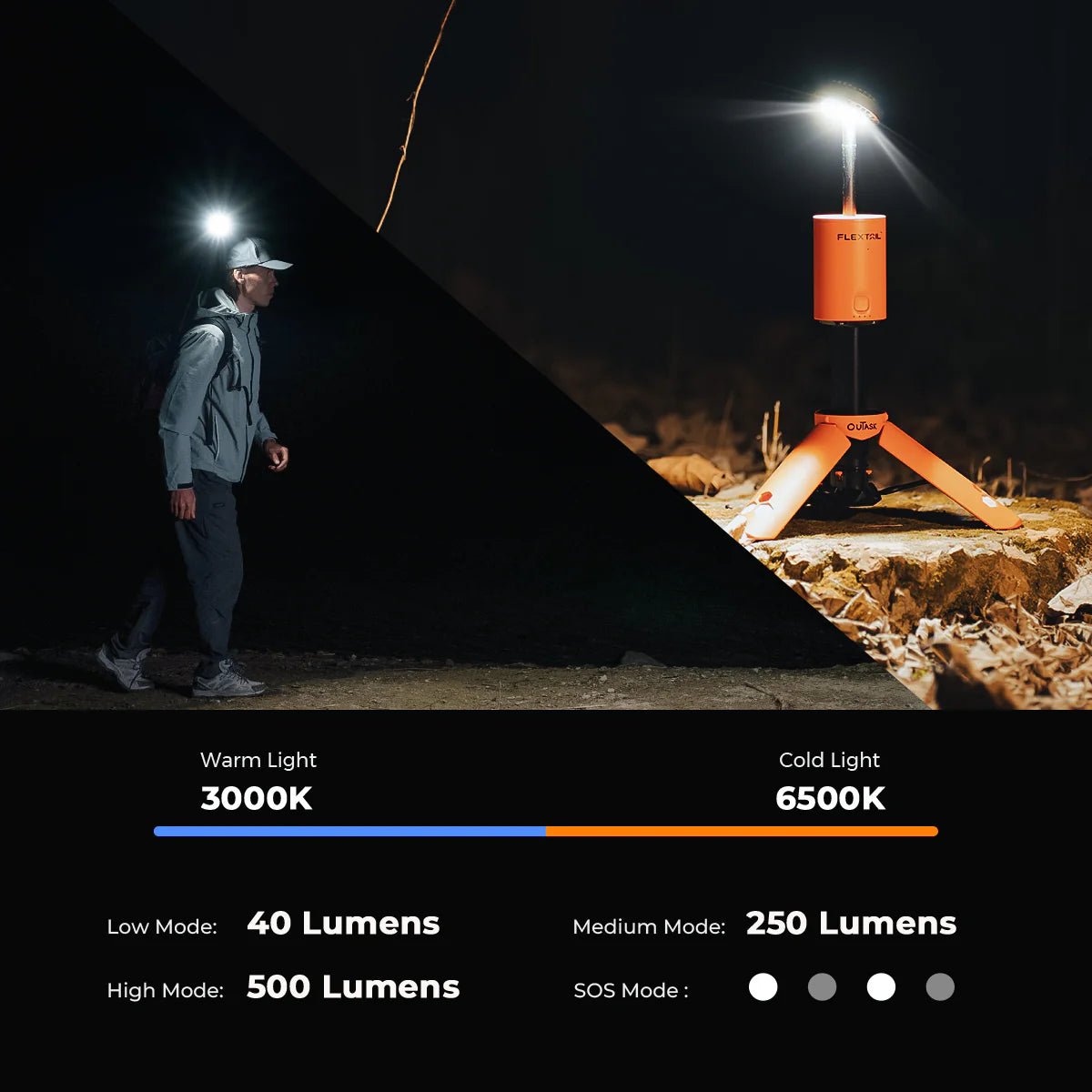 Evo Lantern 2 - in - 1 Telescopic Lantern & Power Bank - Paranoid Ranch