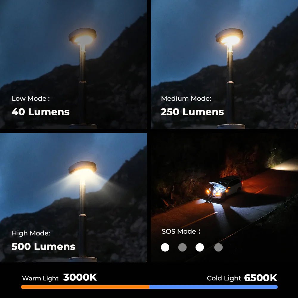 Evo Lantern 2 - in - 1 Telescopic Lantern & Power Bank - Paranoid Ranch