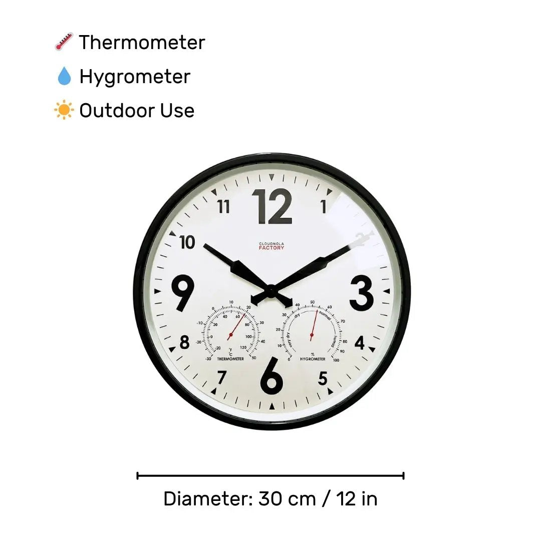 Factory Black Outdoor Clock - Paranoid Ranch