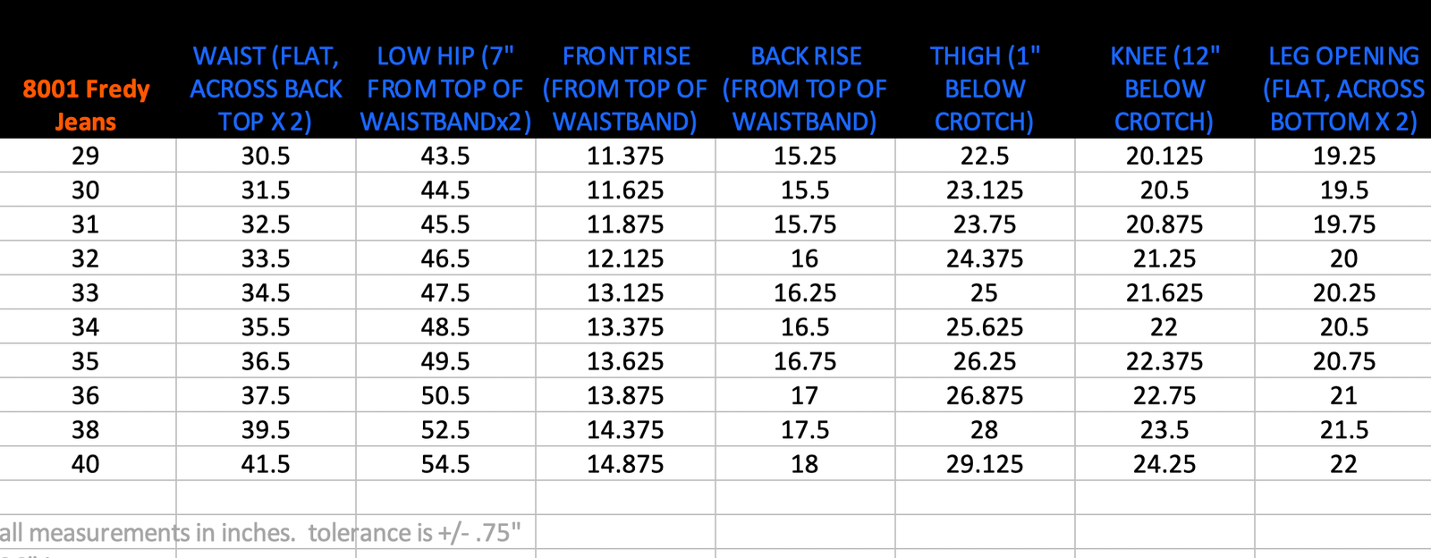 Fredy Wide Leg Selvedge Jeans - 12.5 oz. - Paranoid Ranch