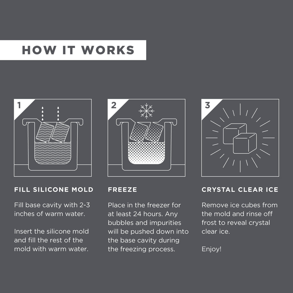 Glacier Rocks Clear Ice Maker - Paranoid Ranch