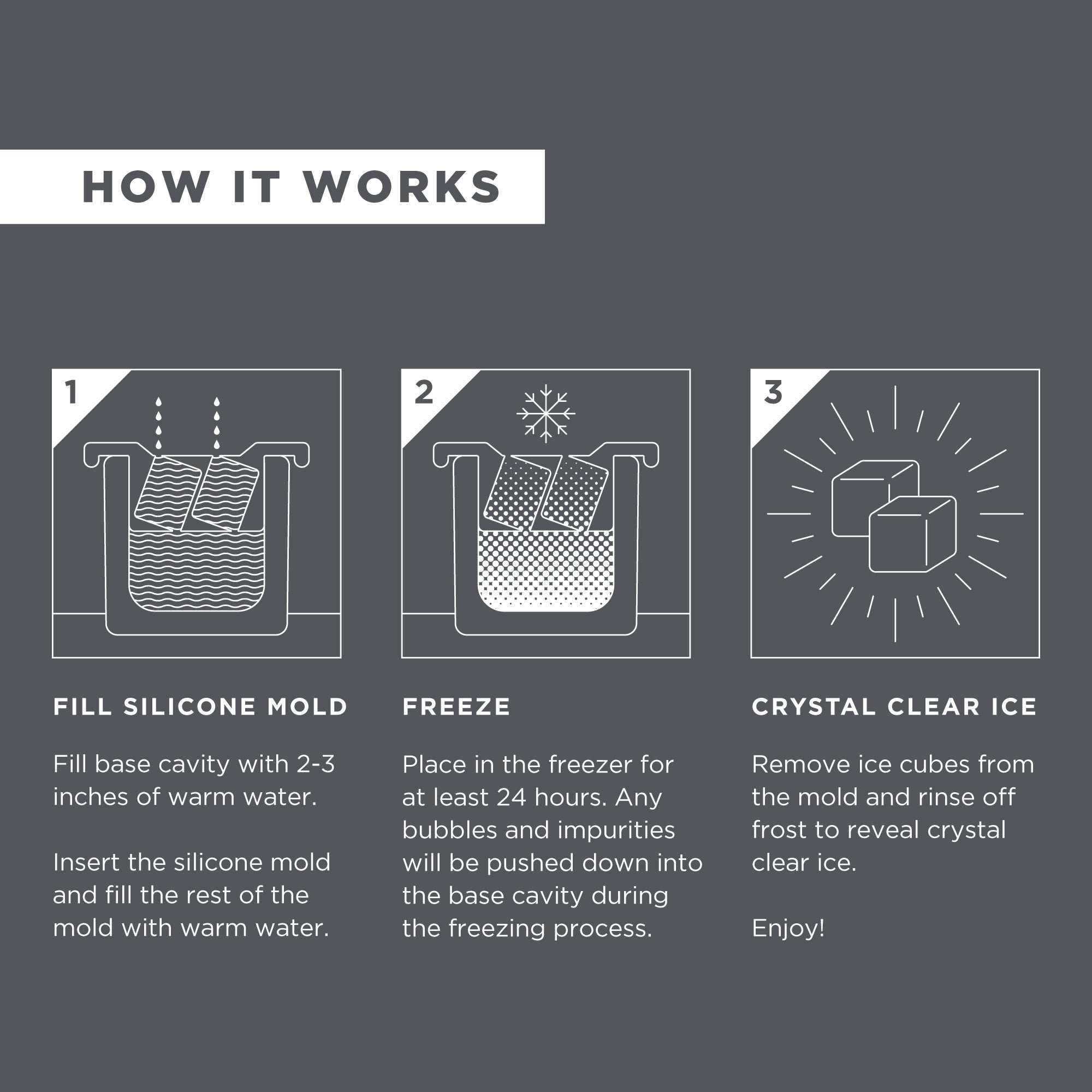 Glacier Rocks Clear Ice Maker - Paranoid Ranch