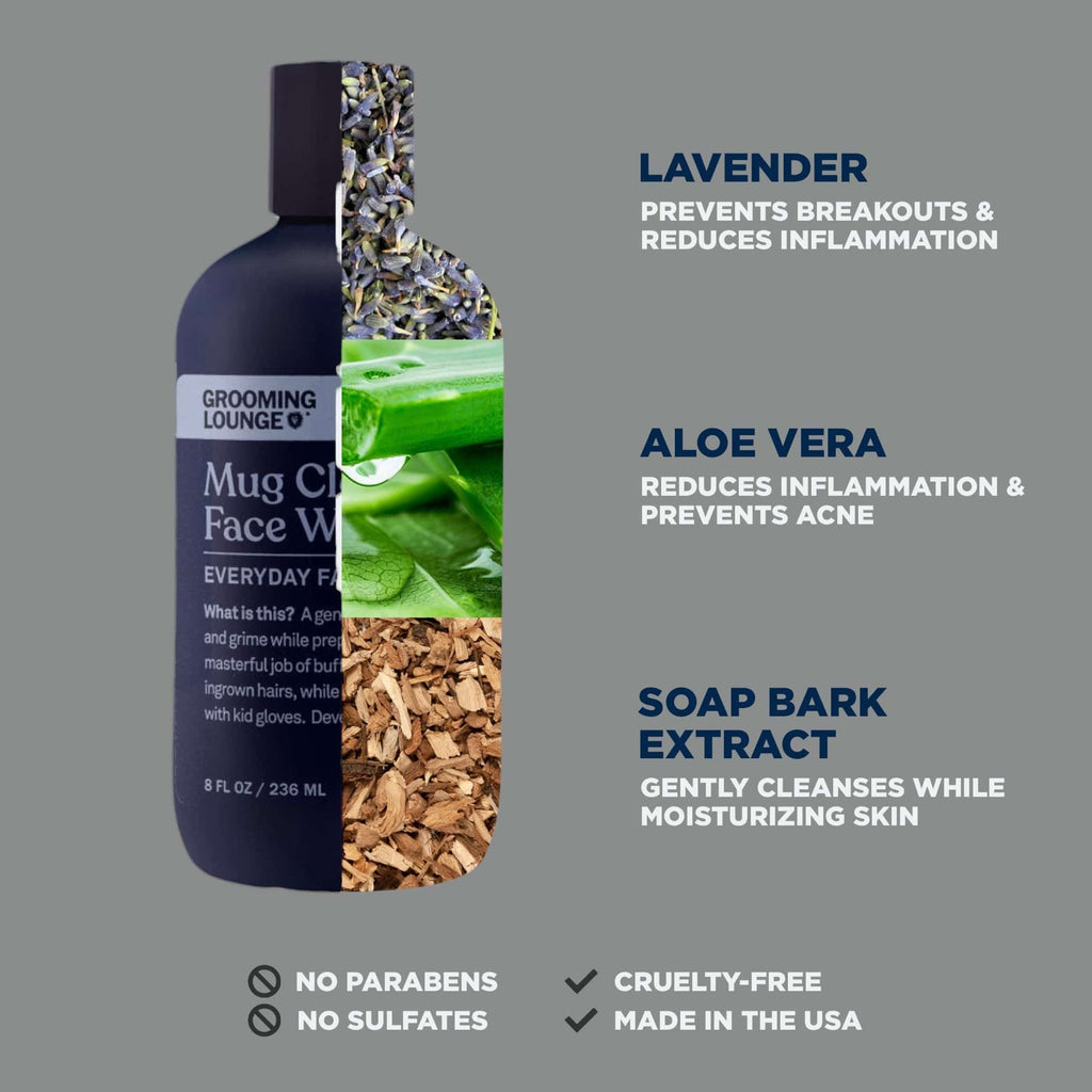 Grooming Lounge Skincare Duo Set (Save $9) - Paranoid Ranch