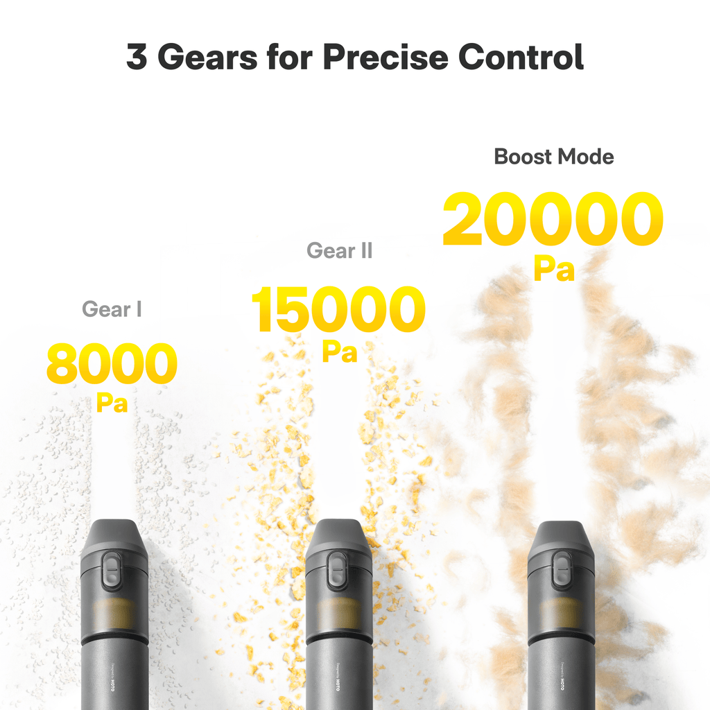 HOTO AutoCare Air Duster & Vacuum - Paranoid Ranch