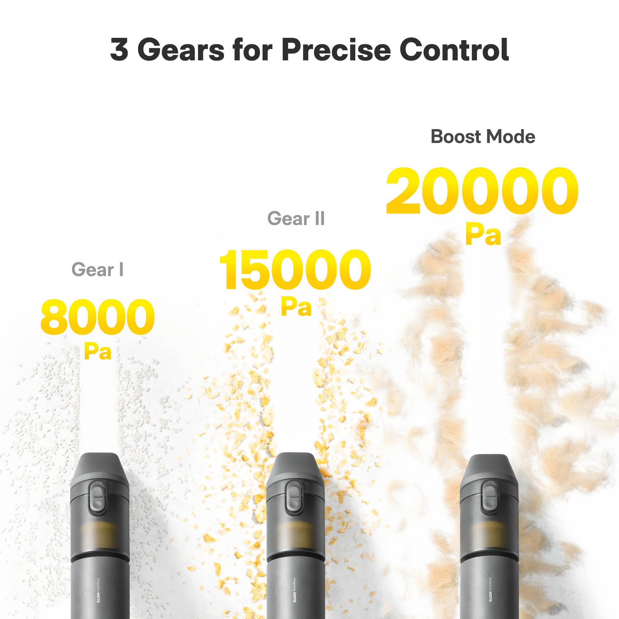 HOTO AutoCare Air Duster & Vacuum - Paranoid Ranch