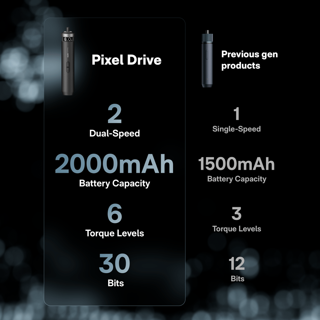 HOTO PixelDrive Cordless Screwdriver - Paranoid Ranch